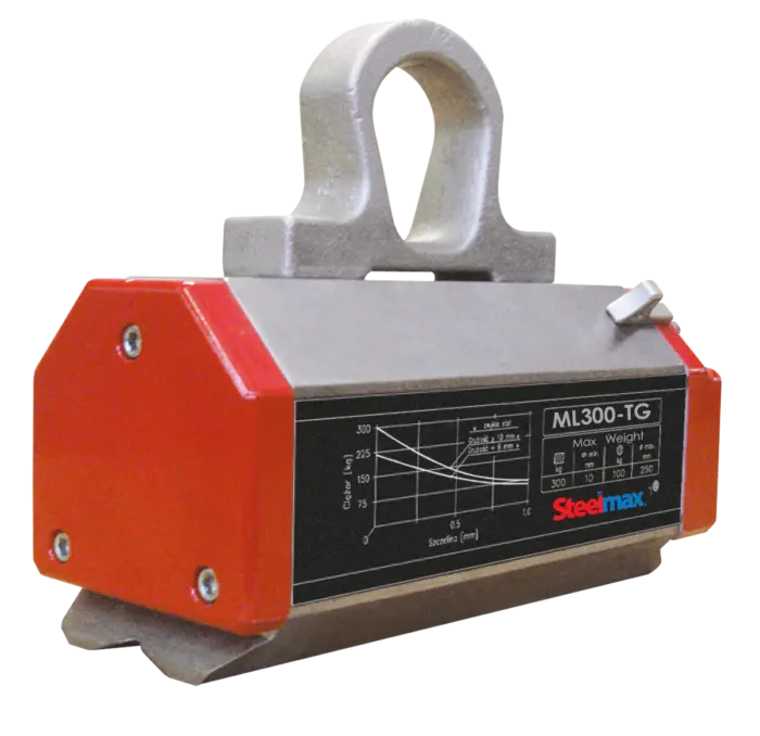 Steelmax MAX LIFTER Thin Gauge Lifting Magnets